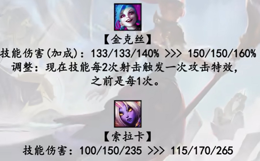 ƶ֮13.14 ƶ֮13.14ʱһ