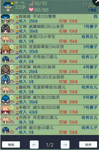 ʱ޵а